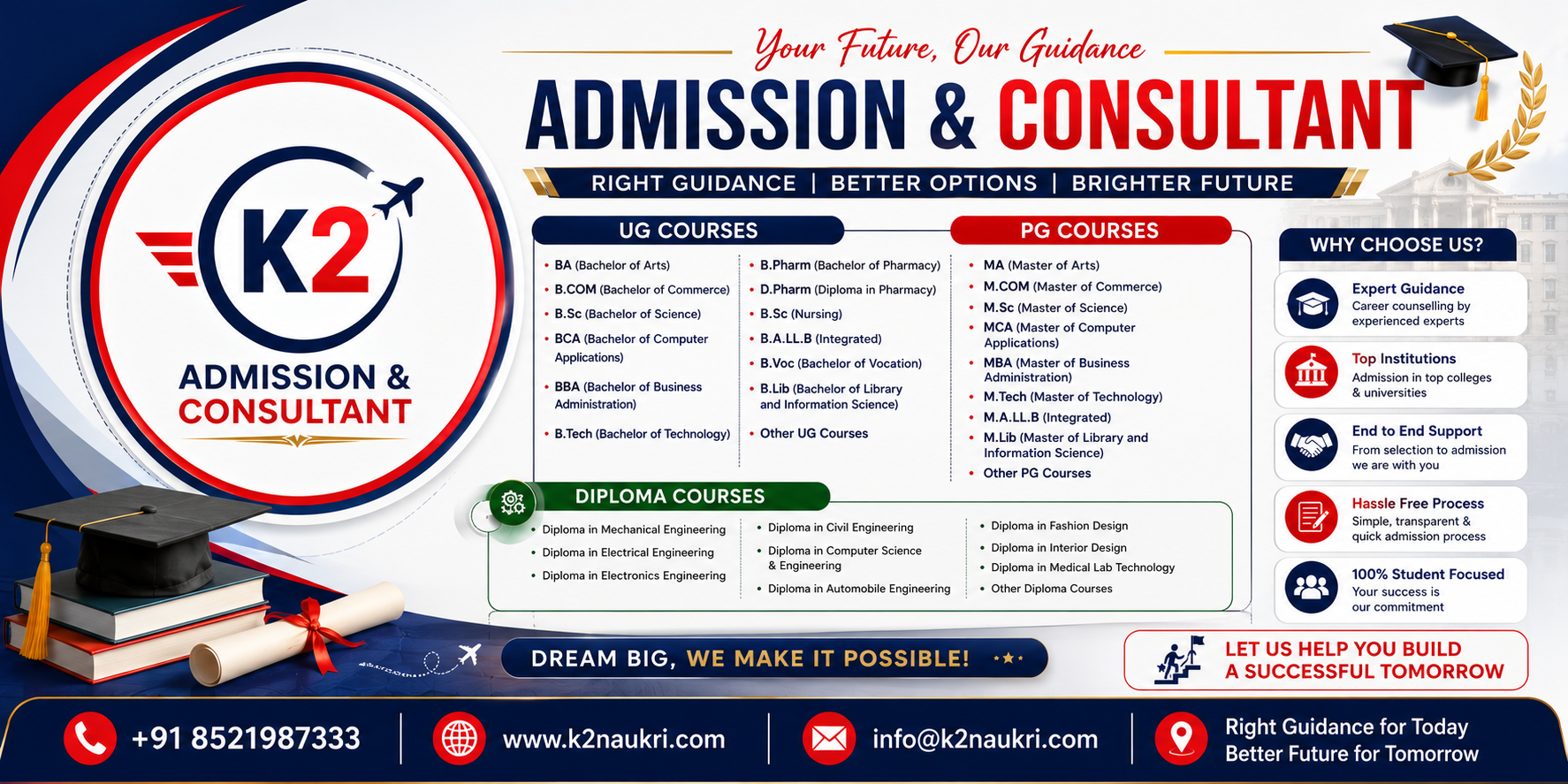 K2 Admission and Consultant course options